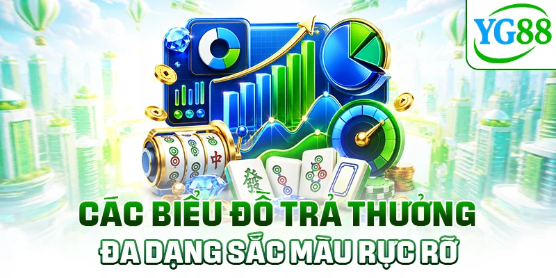 Các biểu đồ trả thưởng đa dạng sắc màu rực rỡ trong Nổ Hũ Mạt Chược