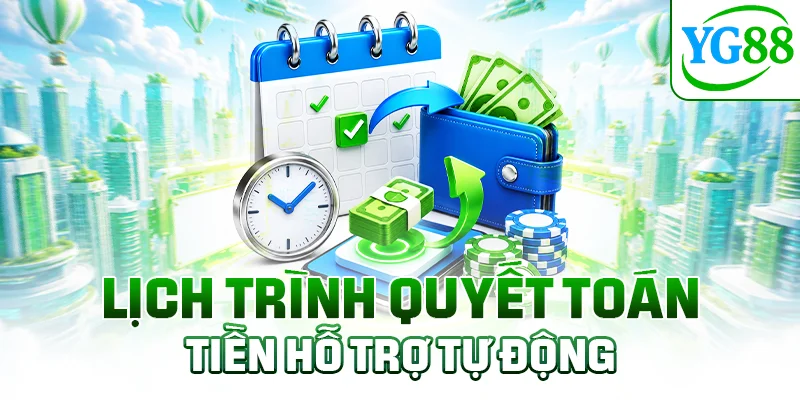Lịch trình quyết toán tiền hỗ trợ tự động